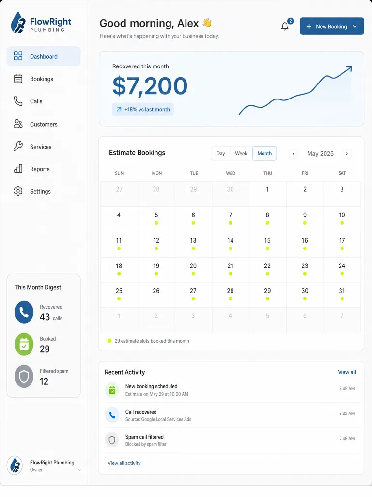 Phoenix plumbing company call recovery dashboard