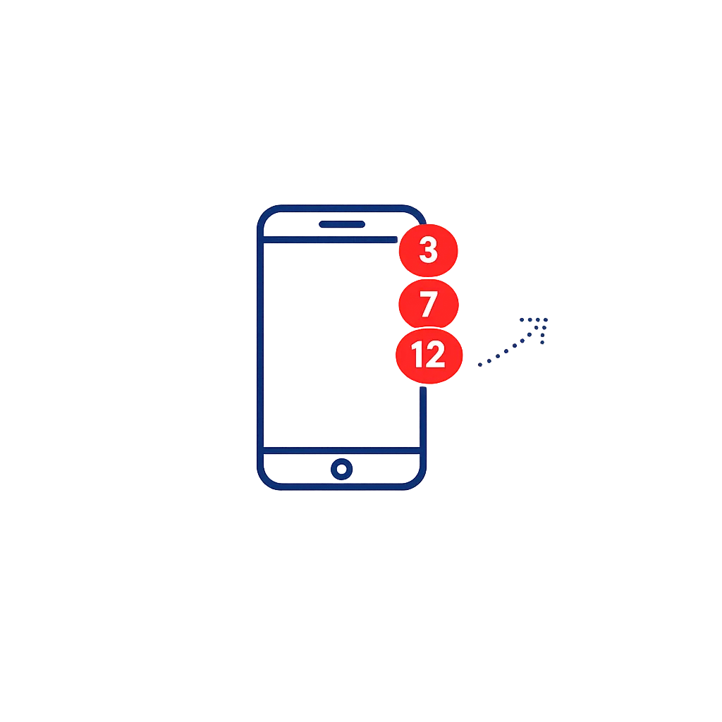 47 missed calls/week