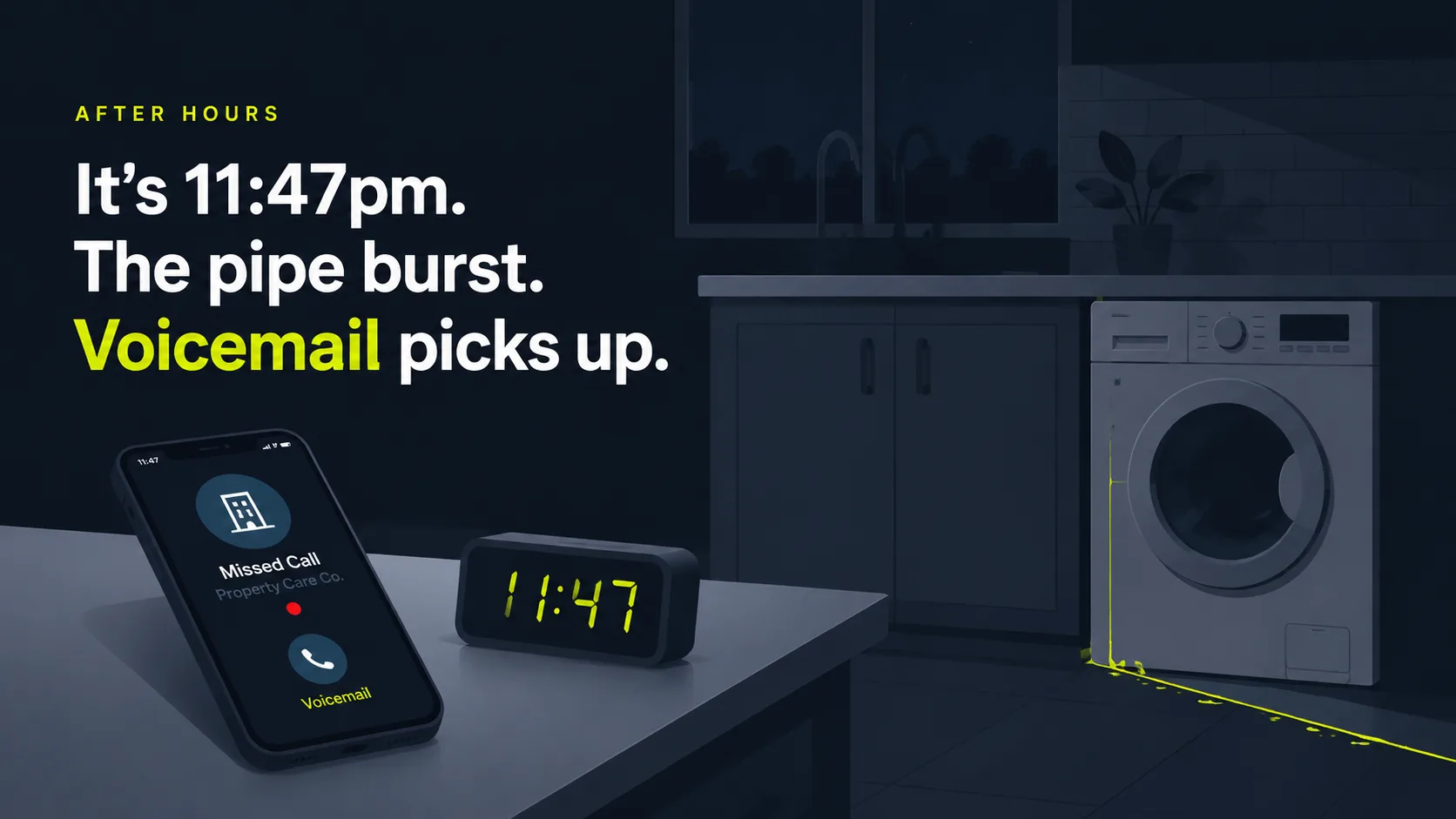 After-Hours Call Automation Setup | SkoreFlow