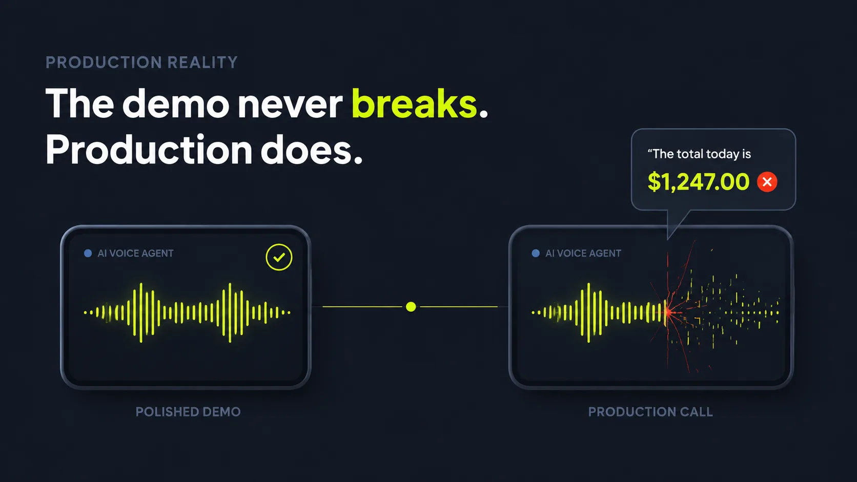 Why AI Voice Agents Fail in Production | SkoreFlow