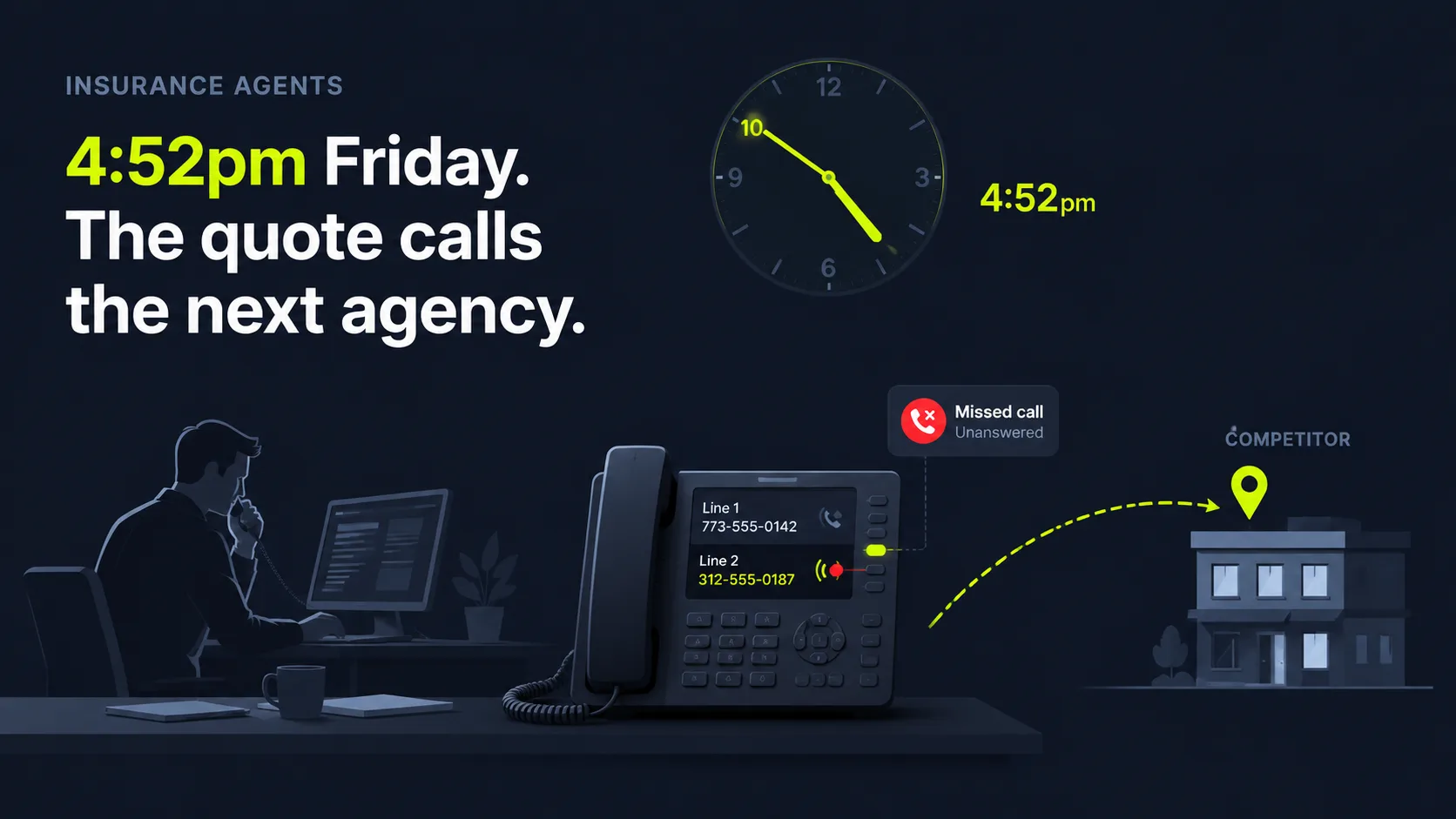 Answering Service for Insurance Agents | SkoreFlow