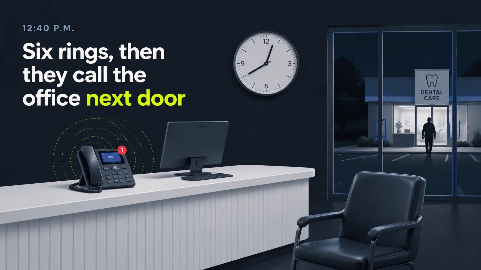 Dental Answering Service | SkoreFlow