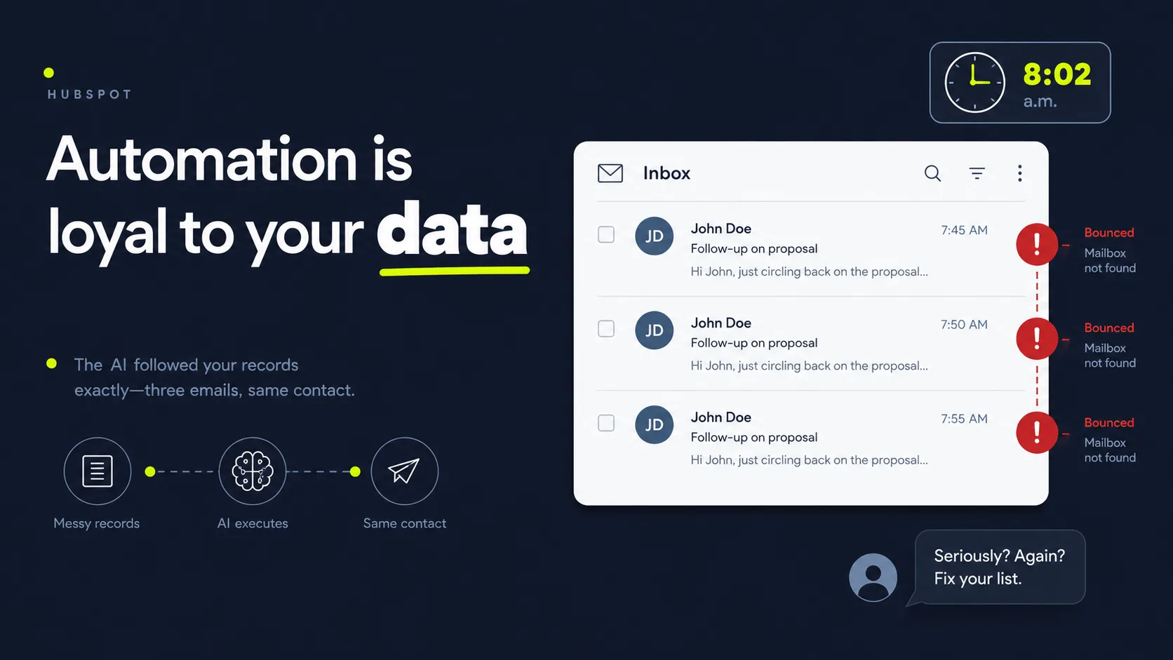 HubSpot Data Hygiene Checklist for AI | SkoreFlow
