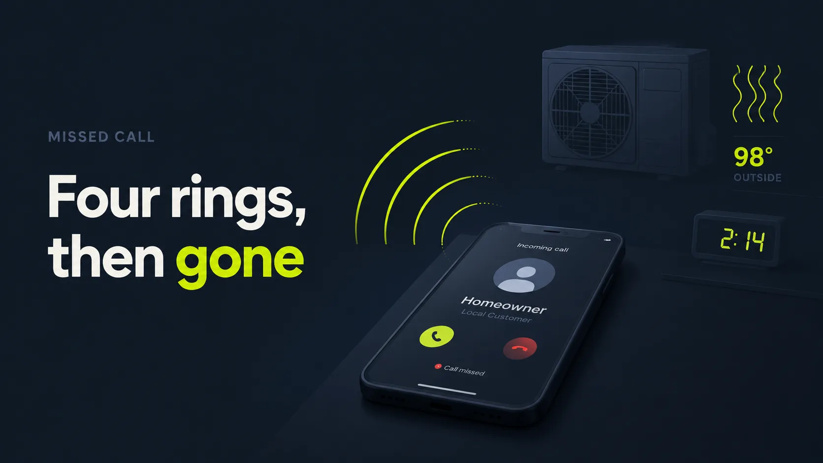 HVAC Answering Service: Book Jobs, Never Miss a Call