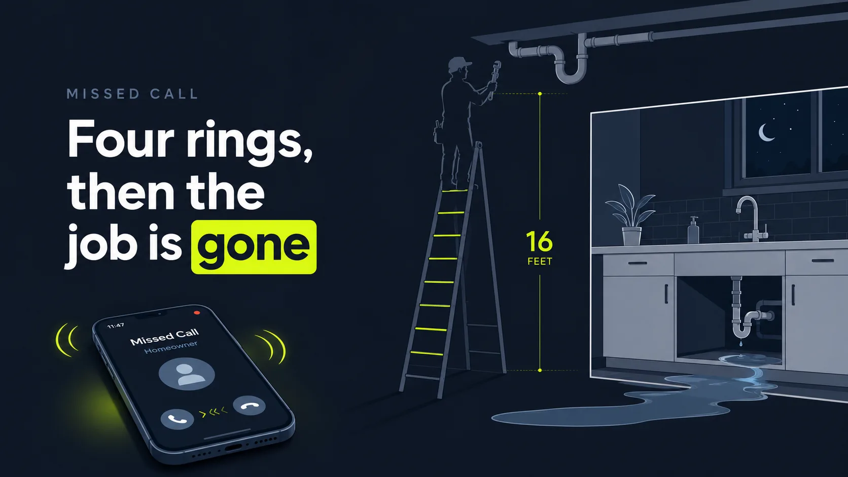 Missed Call Text Back: Recover Lost Leads | SkoreFlow