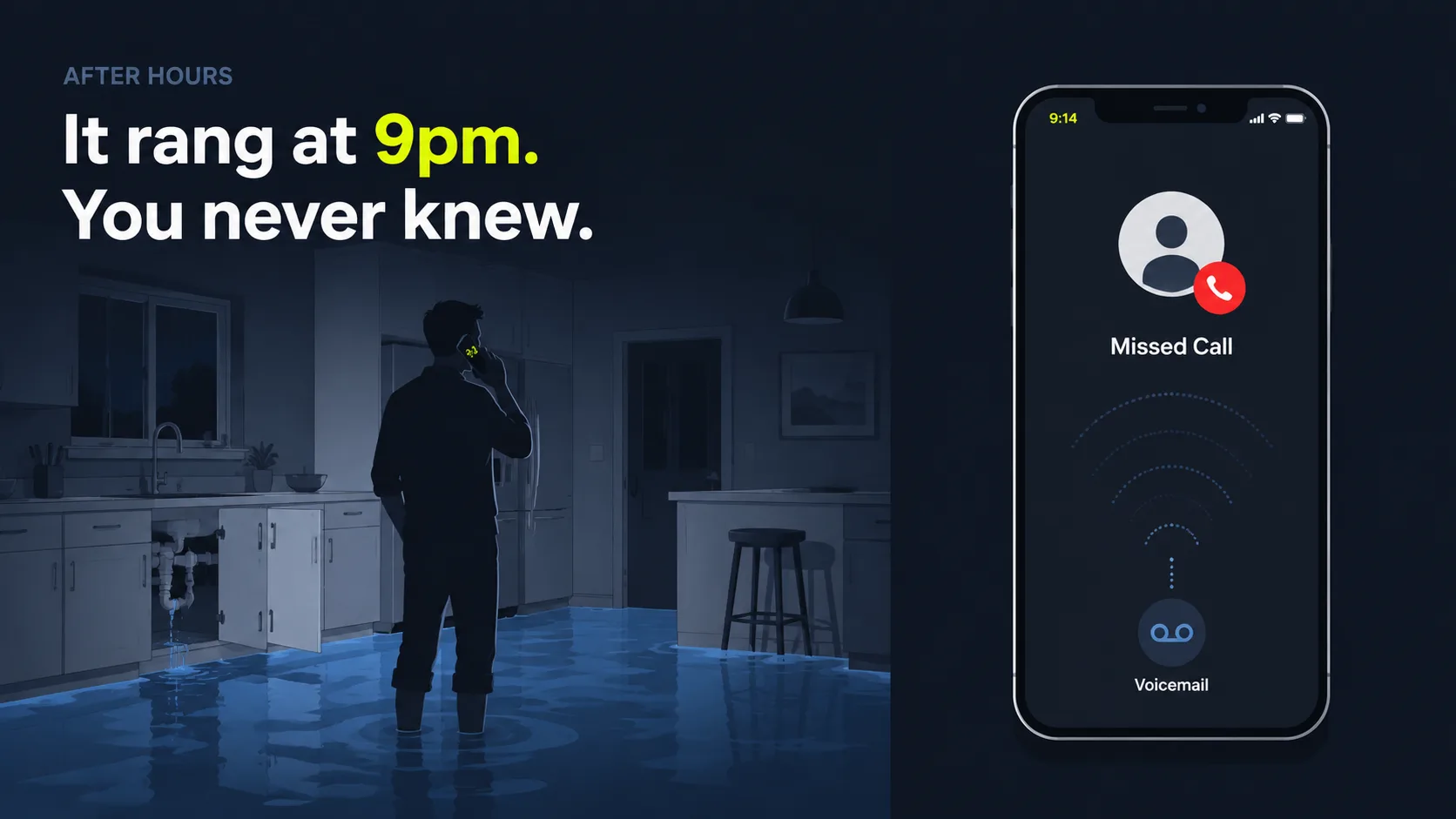 Plumbing Answering Service: 24/7 AI Call Booking | SkoreFlow
