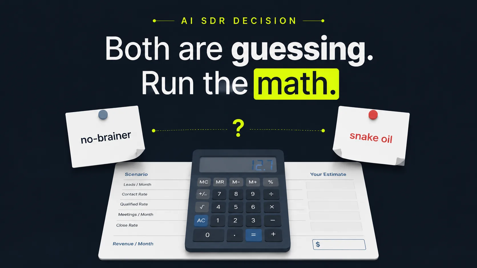 AI Outreach ROI Calculator (Free) | SkoreFlow