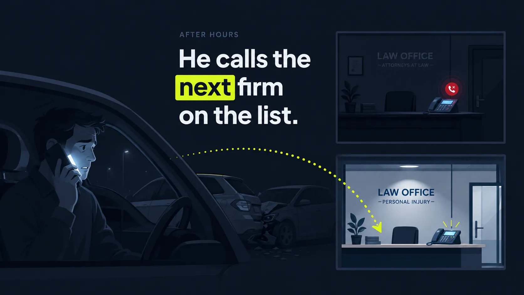 Virtual Receptionist for Law Firms: AI Intake | SkoreFlow